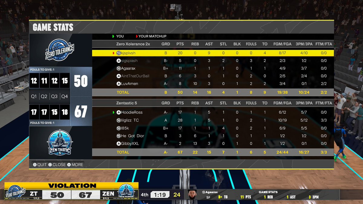 Top Shotta tweet media