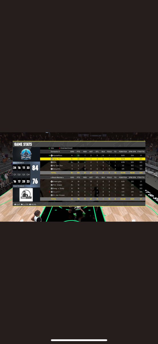 Top Shotta tweet media