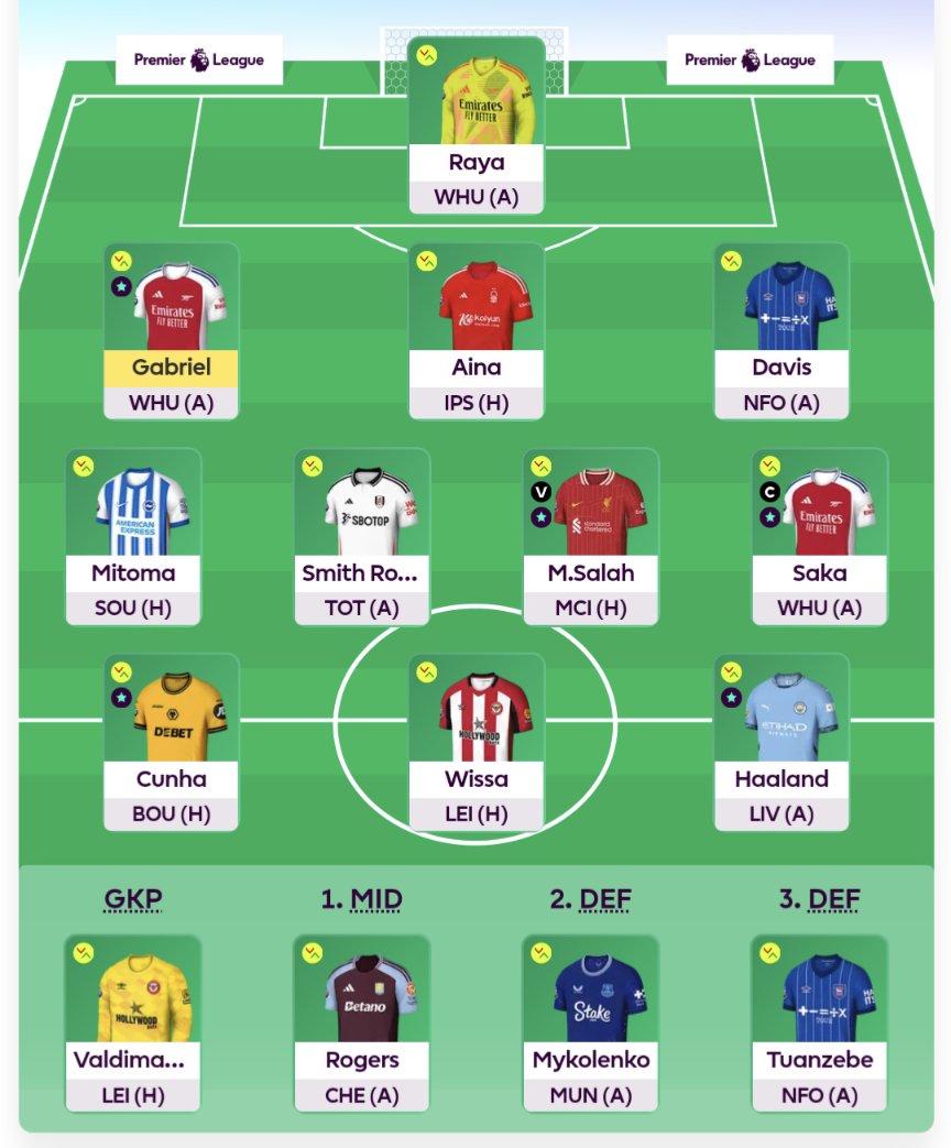 GW13 🔒 

Mbuemo &amp; BJ ➡️ Saka &amp; Mitoma 

Saka (C)

#FPL 
#FPLCommunity