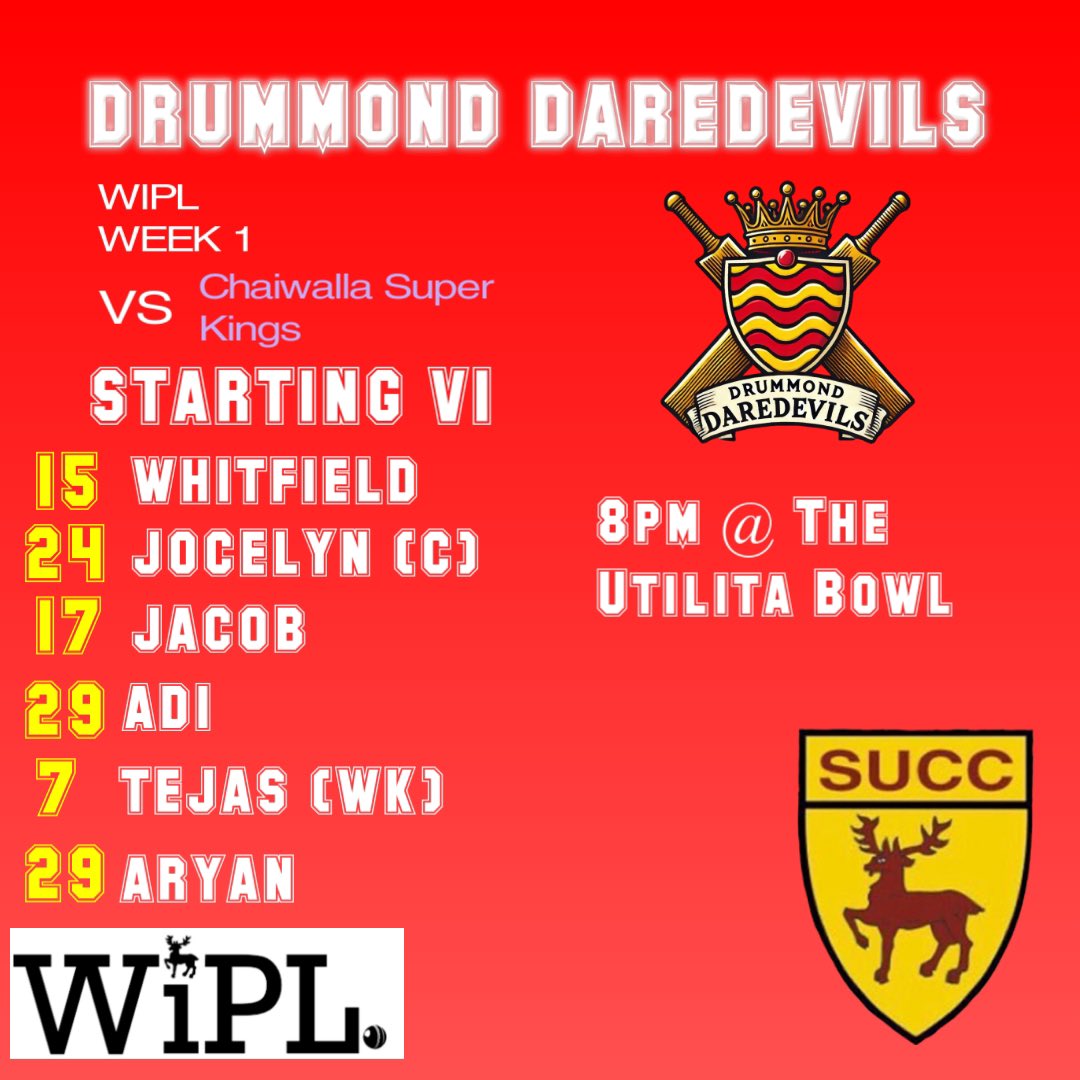 D_Daredevils118's tweet photo. Our team for the first game of the new @SotonUniWIPL season! #UTSD https://t.co/2wQpoVmoET