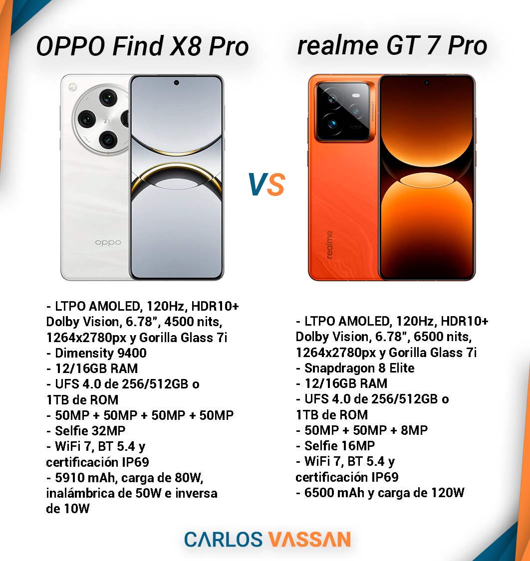 Carlos Vassan tweet media