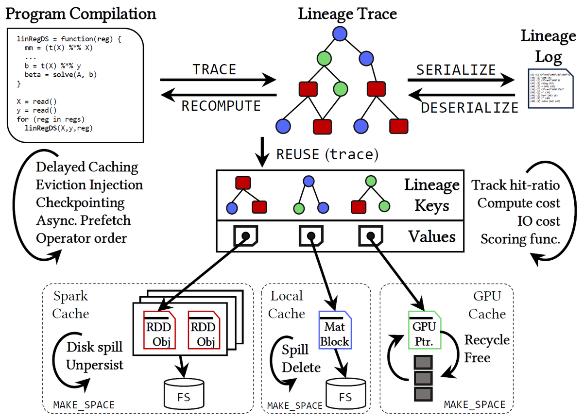 Arnab Phani tweet media