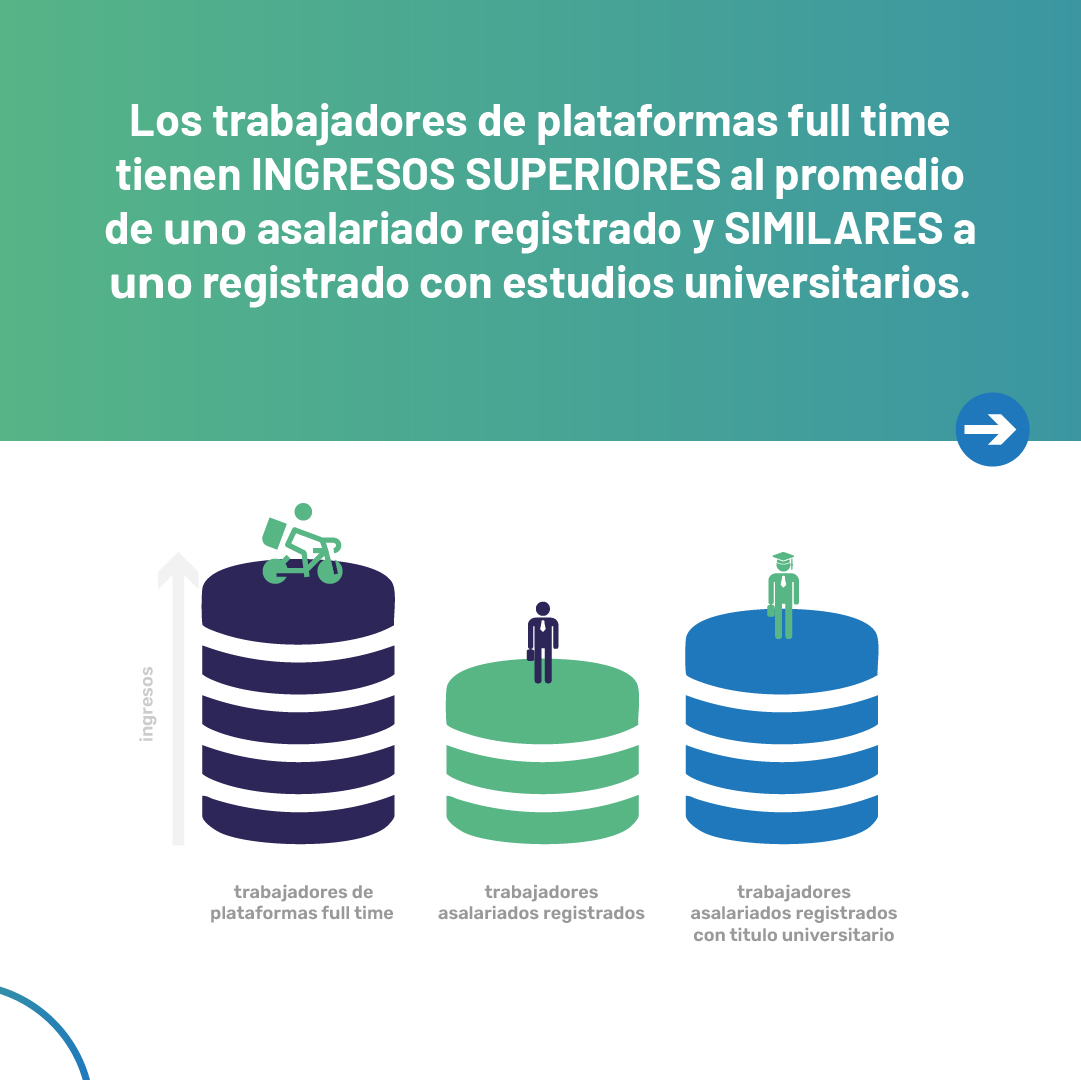 WorkerTech Argentina tweet media