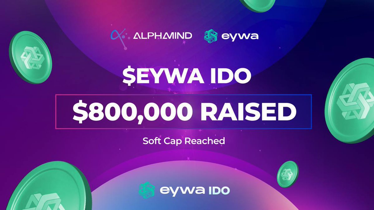 Alphamind_labs's tweet photo. $EYWA IDO: Over $800,000 Raised. Soft Cap filled in 24 hrs! ✅

Congratulations for all participants who joined the first IDO on @Alphamind_labs and the revolution of DeFI with @EYWAprotocol

Join before it’s finished: https://t.co/nTxWaHnGP9

Early holders (IDO participants) will get cool rewards from EYWA & AlphaMind!

PS 🔐 Hard Cap: $1,000,000 | Over $800,000 raised already.