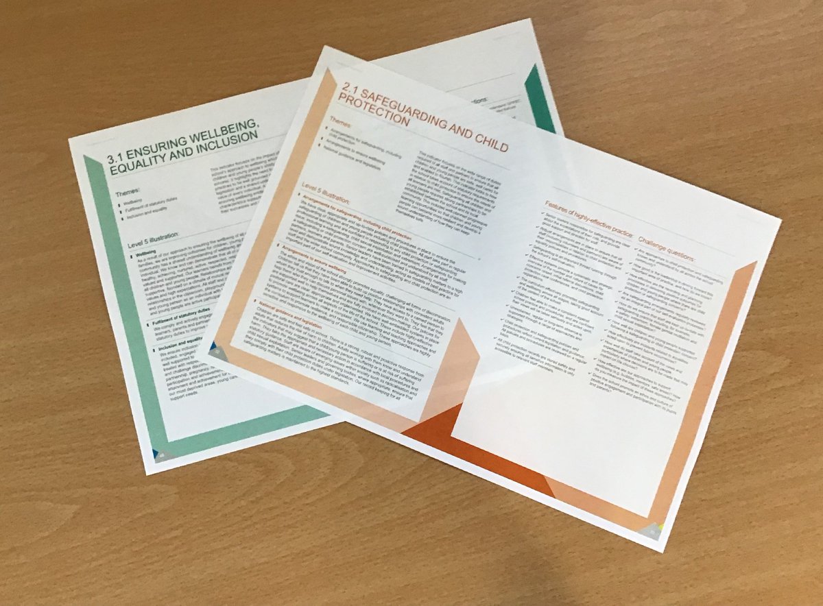 St Roch's Secondary School CLPL tweet media