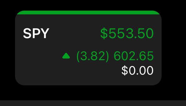 RCinvests61's tweet photo. Thankful for the half day today
$SPY https://t.co/mTCDzPIHjQ