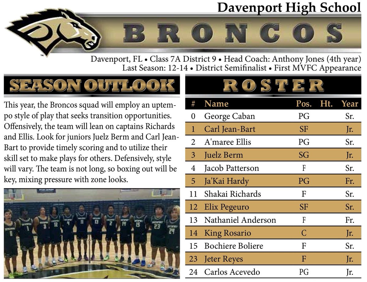 In Game 16, <a href="/VieraHoops/">Viera Hoops</a> earns a 74-38 win over <a href="/Patriots_FHS/">FHS Athletics</a> to even the event 8-8 for Metro vs. FL teams. #24 Alex Ollis was the Earl Graham MVP. Up next: <a href="/EastRiverBball/">East River</a> vs. <a href="/BroncosBball/">Davenport High School Basketball</a>! Watch here: nfhsnetwork.com/events/apopka-…