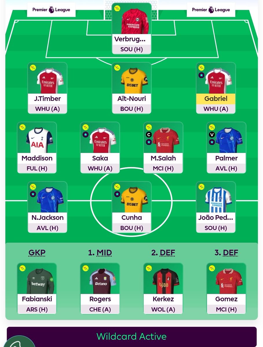 #GW13 #WC
Ostateczna wersja. Faraonie prowadź ©️
Zielonych 😎
#FPL