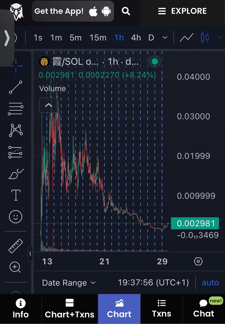 maex86at's tweet photo. Are you a $SIGMA Male and want to ride the upcoming  #AI hype this #bullrun? 

choose first mover like $mist

- AI Deployed Token: $MIST is notable for being the first tokens deployed autonomously by an AI with no human intervention, marking it as a significant project in the realm of AI and cryptocurrency integration.

$sol $opus $act $ai16z

look at the room to grow 🚀🚀