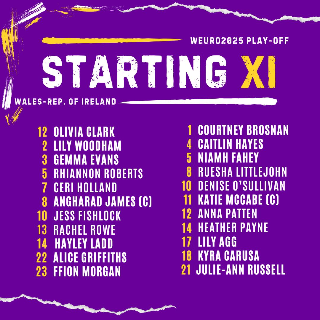 GirlsontheBall's tweet photo. TEAMS 📋 | How Wales + Republic of Ireland line up this evening:
Fishlock is fit for Wales. Morgan also starts as does Southampton's Alice Griffiths.
Littlejohn returns into the middle for Ireland. Fahey starts in defence. Carusa + Russell in attack.
#WALROI | #WEuro2025 | #GOTBLive