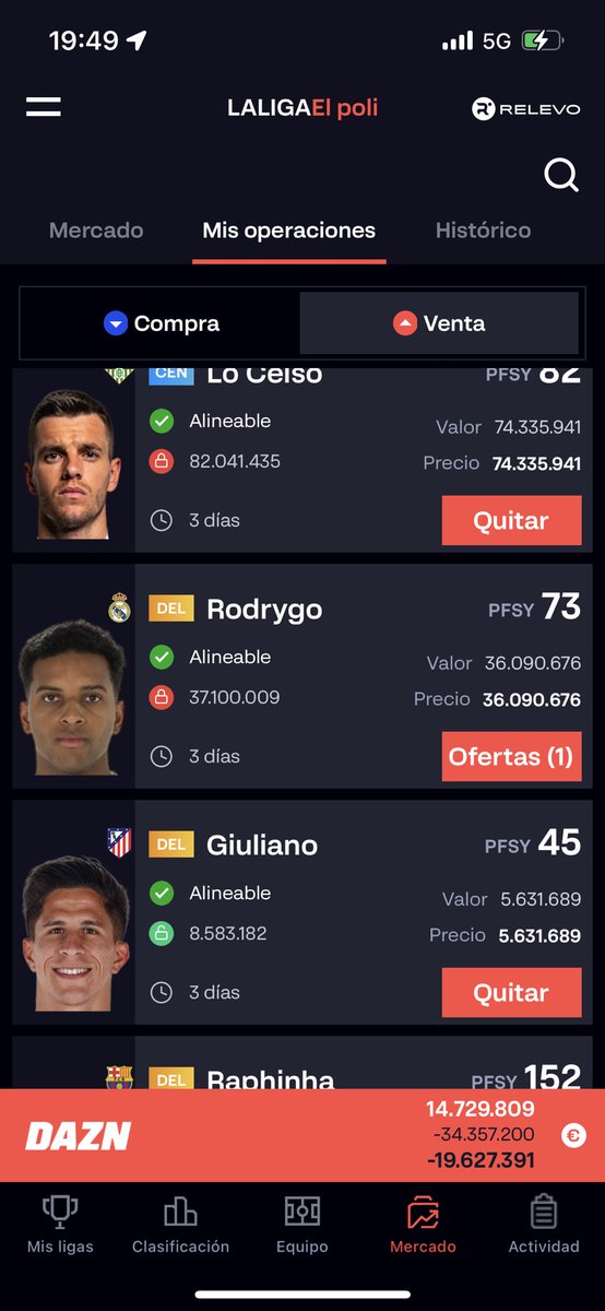 wester8o's tweet photo. @JoseCarrasco_98 Entiendo que esto es estar en positivo no? Ayuda que no me dejan retirar la puja por sacet https://t.co/4SrNBzI0lX