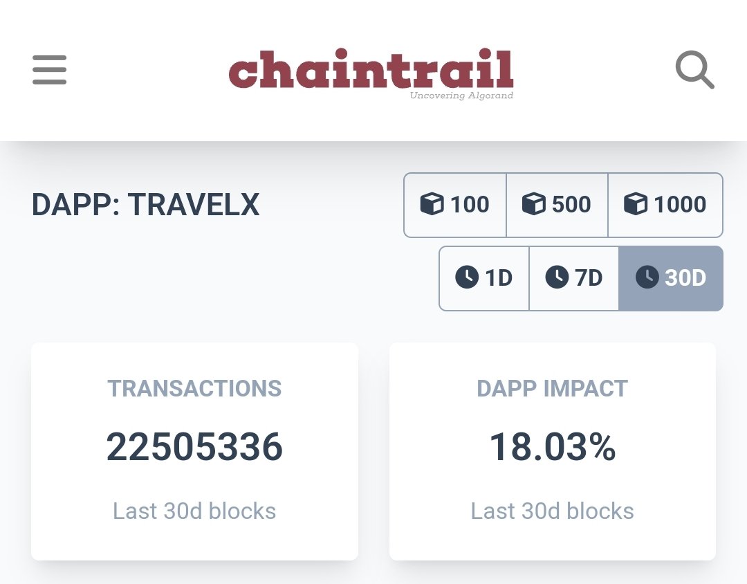 I see some people questioning #Algorand use in real-world projects, as unfortunately some of the third parties are either not recognising $ALGO as RWA project or are purely focusing on tokenization aspect of it.

Below are some of the real-world projects that have adopted
