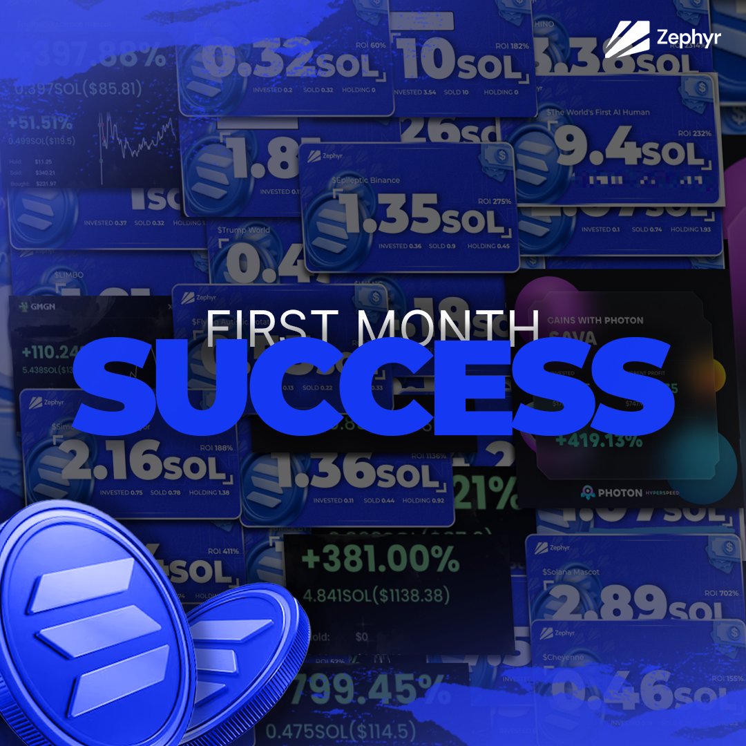 Zephyr Trading tweet media