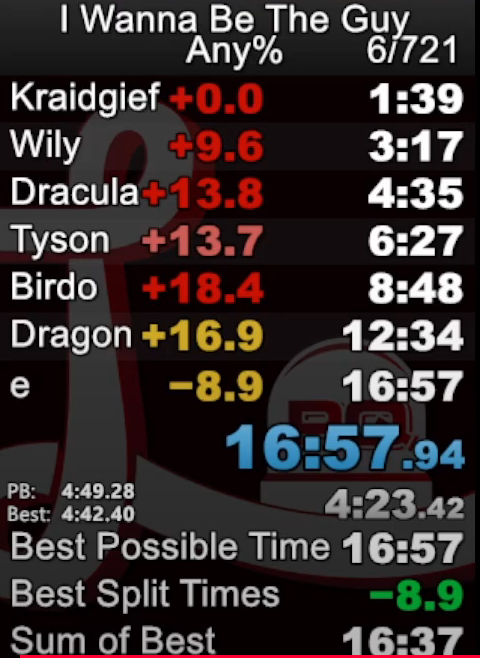 LogicPq's tweet photo. I Wanna Be the Guy (OG) Any% has finally reached a new minute barrier :) https://t.co/dJQnhDnUu3
