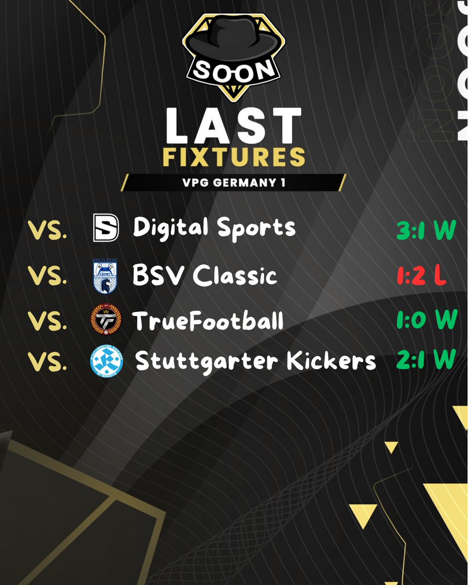 Washed_ProClub's tweet image. Our @OfficialVPG results from the last week. 🔜

The performance is improving. 📈