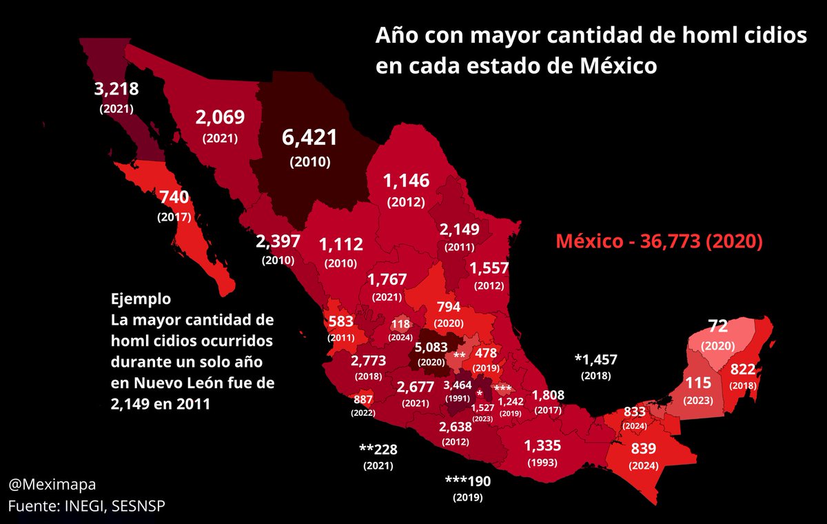 Meximapa's tweet photo. Año en el que cada estado de México tuvo una mayor cantidad de 💀🔫🗡️ https://t.co/JP2269odNG