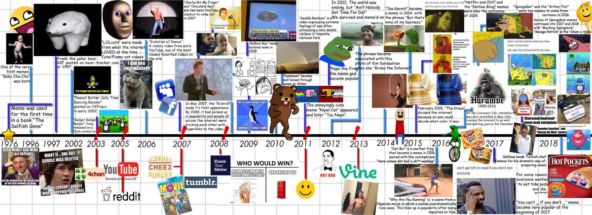 Dont Fade Frank the polar bear!

$FRANK