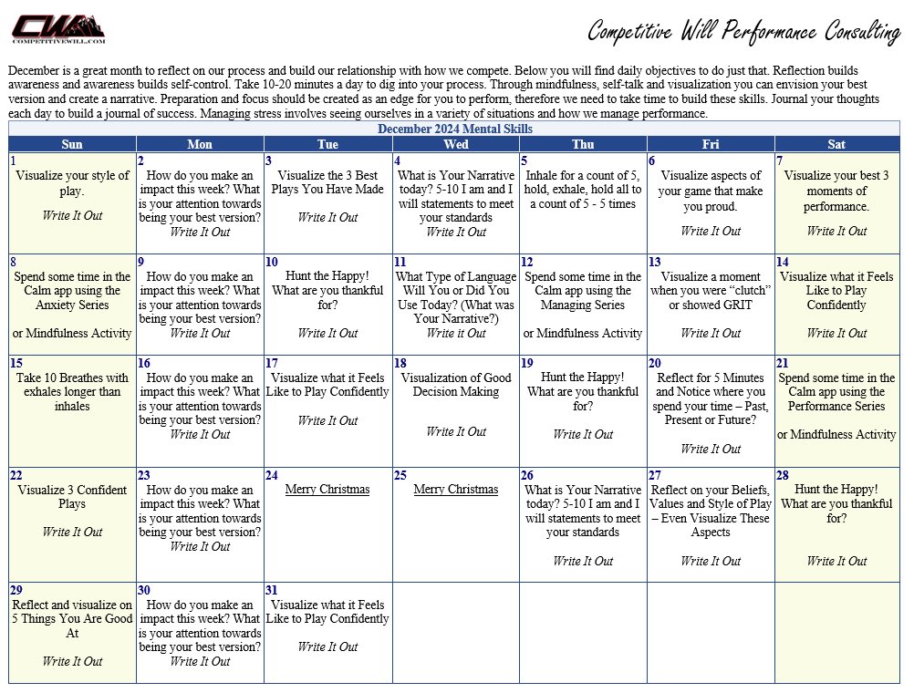 CompetitiveWill's tweet image. It’s back!!! The annual #mentalskills advent calendar is here. Take some time to dig into your process this holiday season. The more awareness we create in our #bestversion the more available it will be for us in stress. Prepare that emotional system.