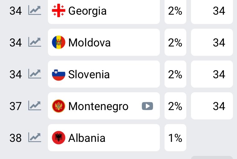 euriglius's tweet image. the problem                        the problem solver