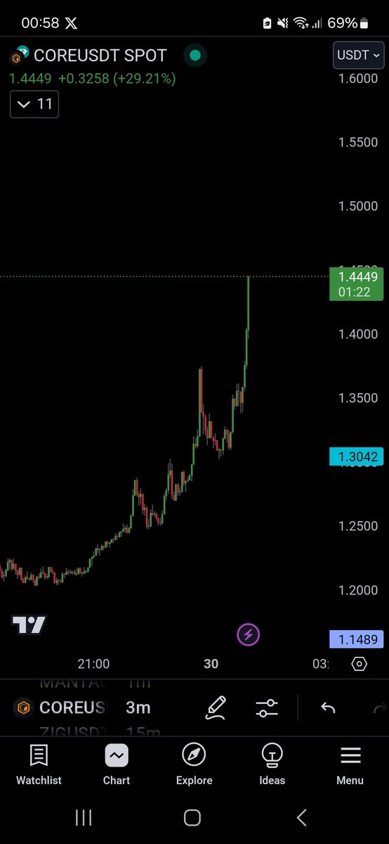 Trader_SA tweet media