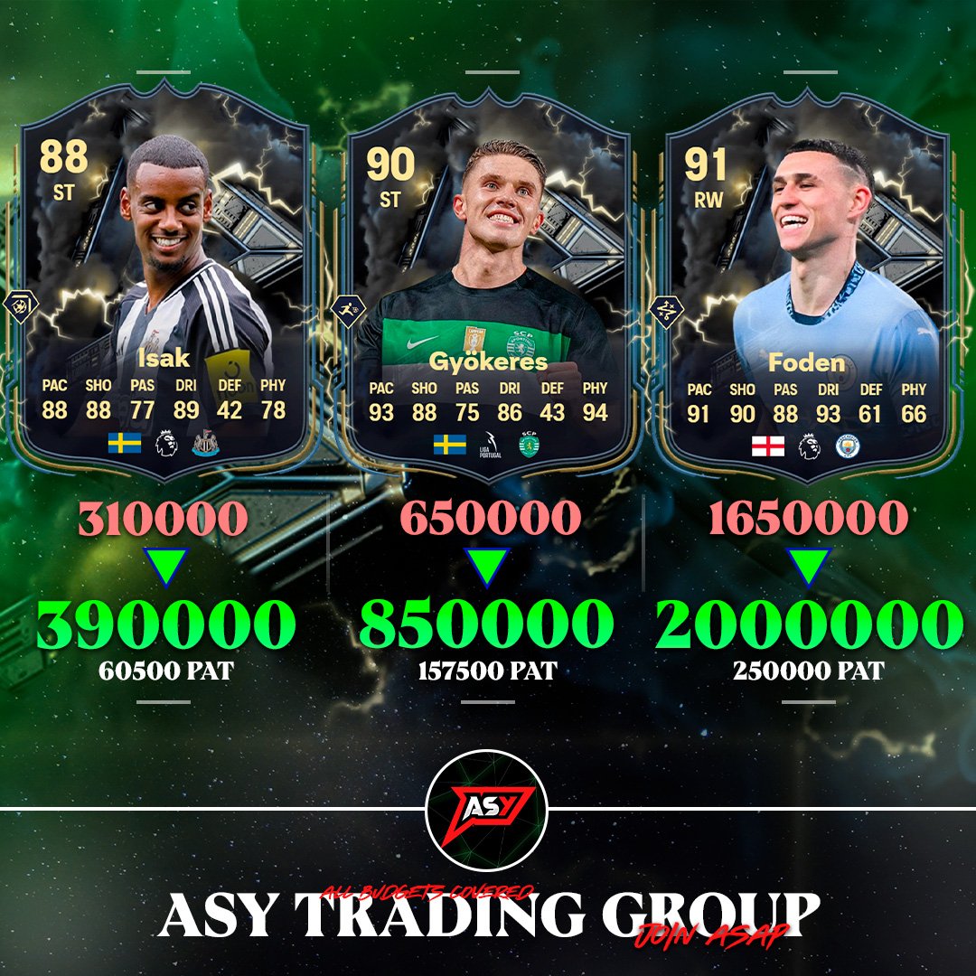 Thunderstruck Flips ⚡️💰

Make sure to join the trading group to make coins ✅️

DM NOW to get the Black Friday Sale 50% OFF 🔥