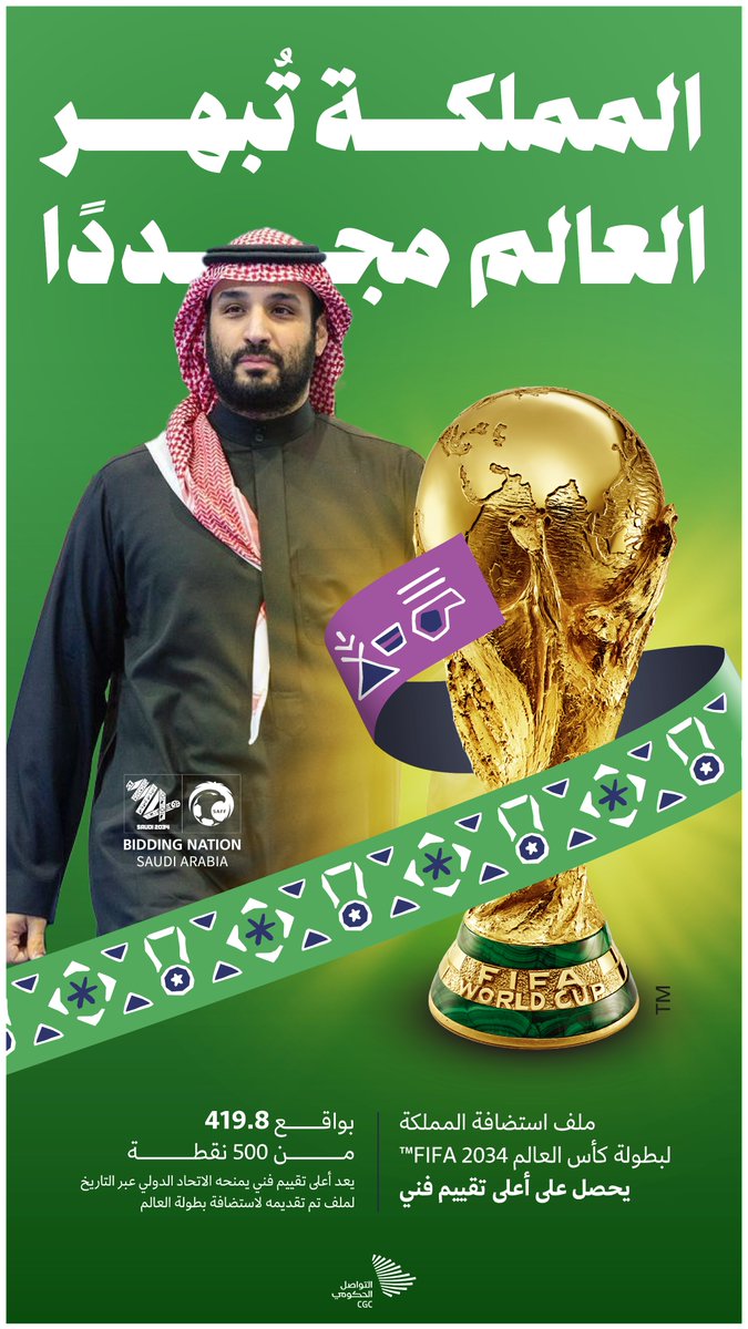 المملكة تبهر العالم مجددًا؛ ملف #ترشح_السعودية2034 يحصل على أعلى تقييم فني عبر تاريخ البطولة. #التواصل_الحكومي