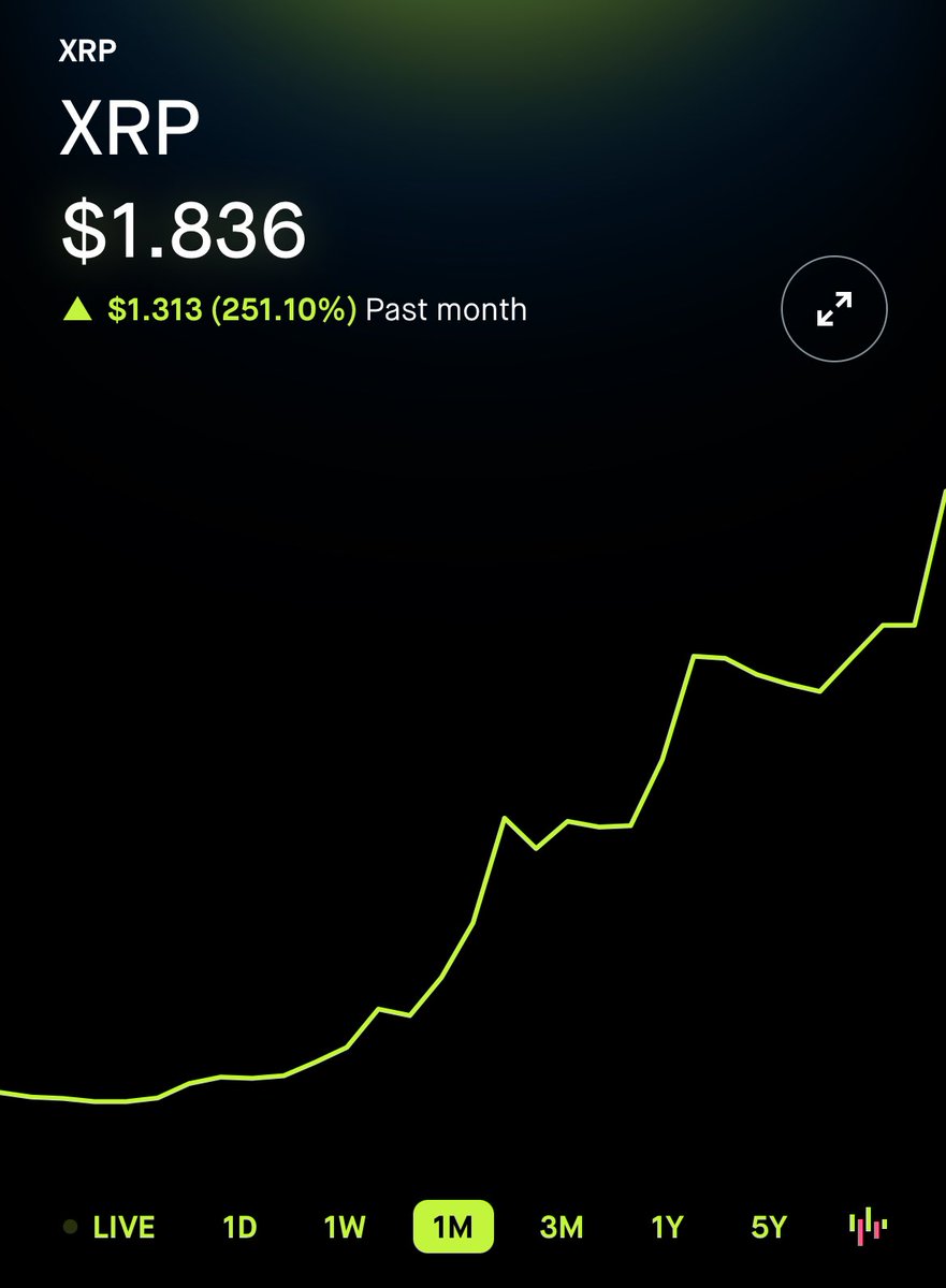 MYLUNCHBREAK_'s tweet photo. I may be wrong (I doubt it)

Crypto is just starting. Nothing will be $1. https://t.co/wnjdSHd0OQ