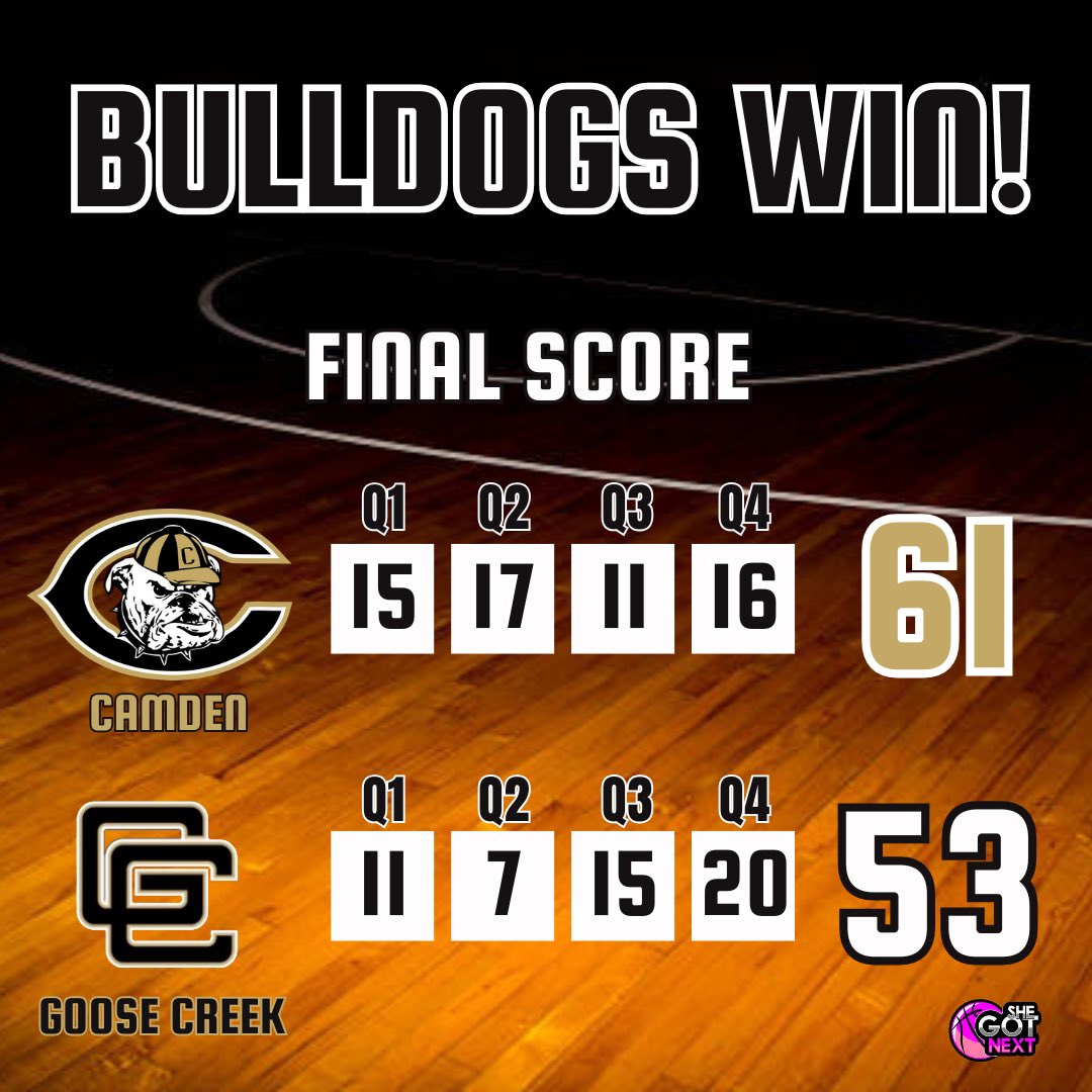 Camden Girls BB tweet media