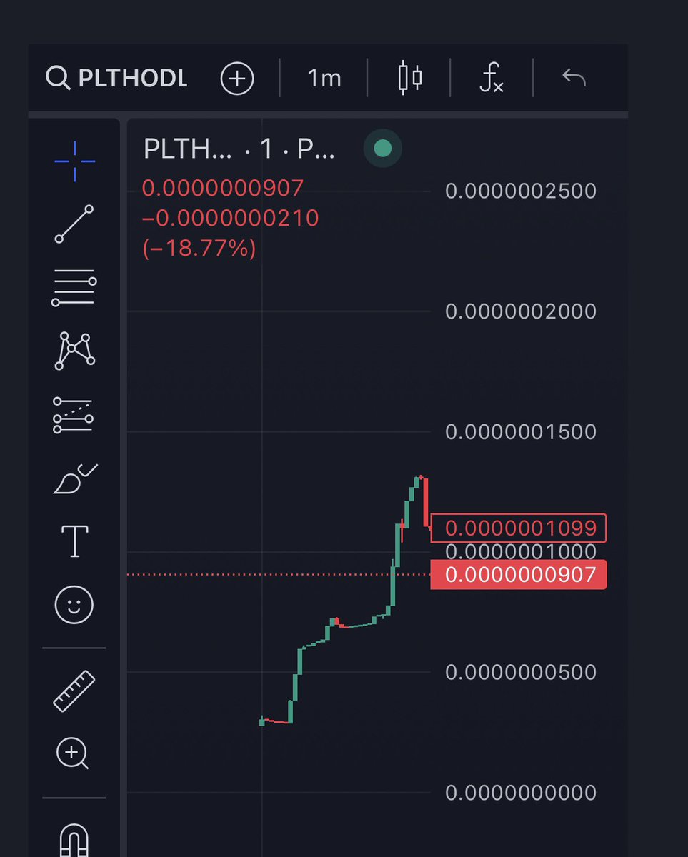 ascendwlanaa's tweet photo. PLOT TWISTTTT #plthodl #chillguy #doge #memecoins #1000x
CA: 7bG8UoVoh6d3HJ2SHLVwpxXMTEsJF7nU5wyYWjqcpump https://t.co/3BN1Obtj9W