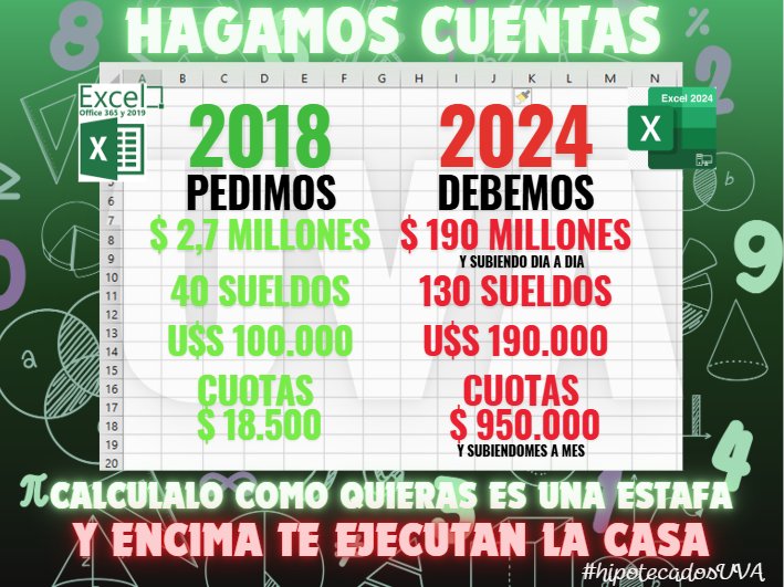 <a href="/LicDanielArroyo/">Daniel Arroyo</a> <a href="/DiputadosAR/">Diputados Argentina</a> <a href="/Diputados_UxP/">Diputados UP</a> <a href="/EquipoArroyo/">Equipo Daniel Arroyo</a> <a href="/CELS_Argentina/">CELS</a> <a href="/idaesoficial/">Escuela IDAES | UNSAM</a> <a href="/AWILKIS/">ariel wilkis</a> <a href="/isaacrudnik/">Isaac Yuyo Rudnik</a> <a href="/holasolprieto/">Sol Prieto</a> <a href="/LuzziMariana/">Mariana Luzzi 💚</a> <a href="/cepal_onu/">CEPAL</a> <a href="/IsepciNacional/">ISEPCi Nacional</a> Claro ejemplo de sobreendeudamiento somos los <a href="/hipotecadosuva/">@HipotecadosUVANacional</a> , <a href="/VickyVillarruel/">Victoria Villarruel</a> cajoneo la media sanción. 3 gobiernos nos destrozaron con hipotecas usureras, bajo la mirada cómplice d casi todo el arco político.  <a href="/unionxlapatria/">Unión por la Patria 🇦🇷</a> nos uso y ahora fingen demencia. <a href="/ditulliojuli/">Juliana di Tullio</a>