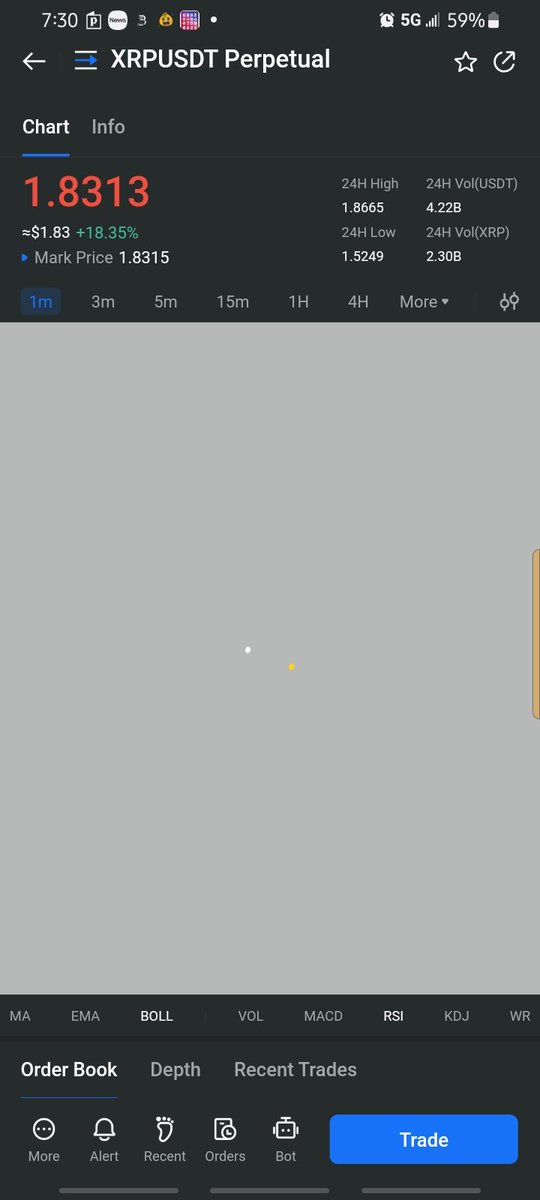 DeFiaBull tweet media