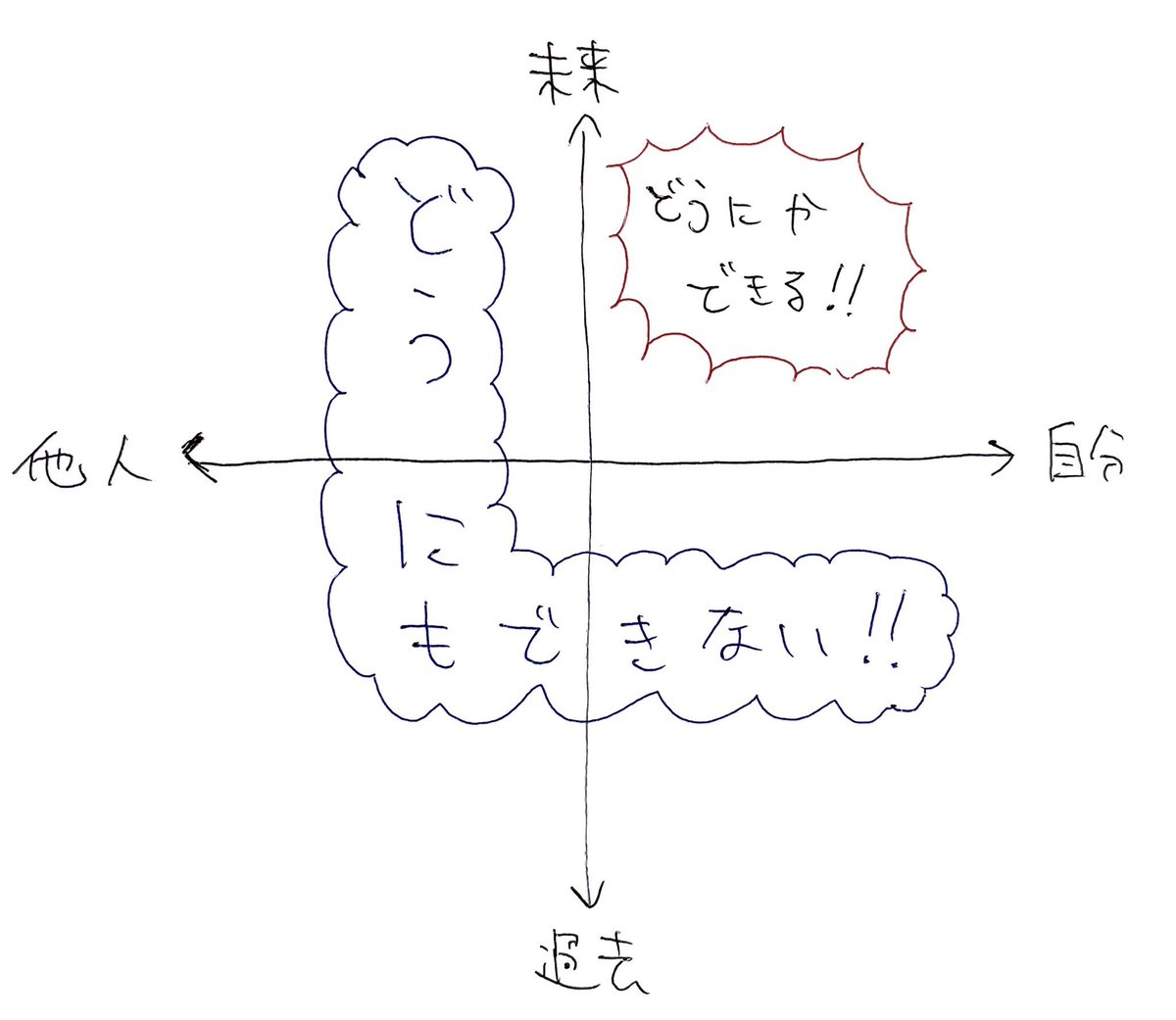 nbshm_ tweet picture
