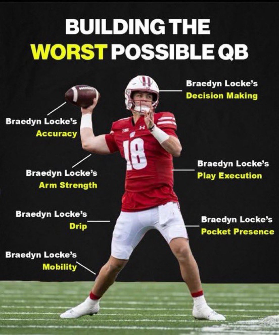 WhitePatBev's tweet photo. @BadgerFootball https://t.co/hlVXYK3Yul