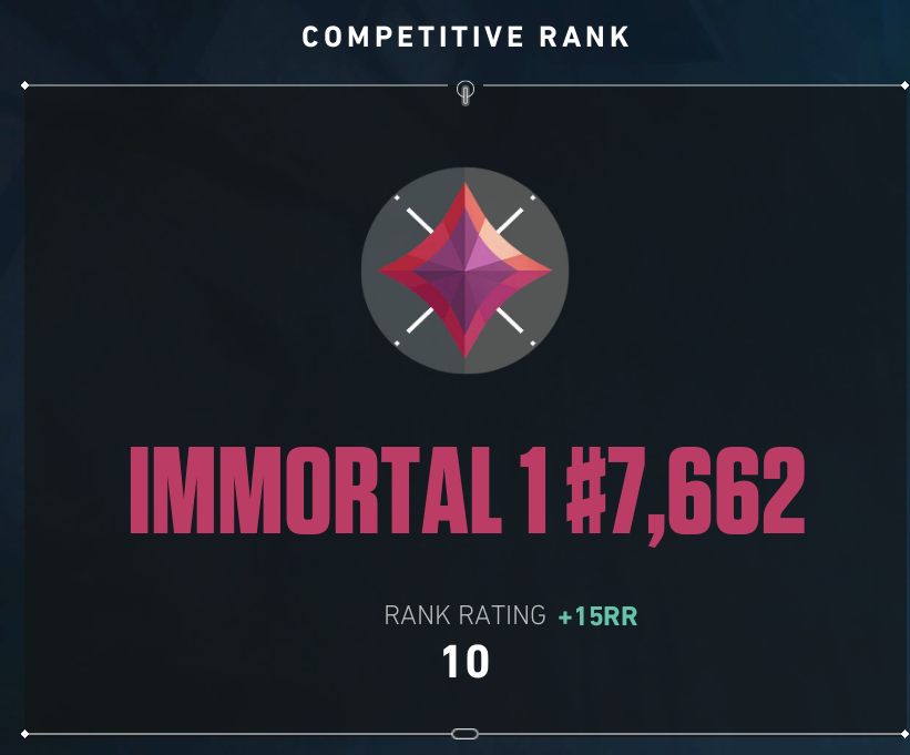 zpandexx's tweet image. #VALO #BOBA #KESHI #SOCAL #SEASIDEBAKERY
LETS GOOOOO