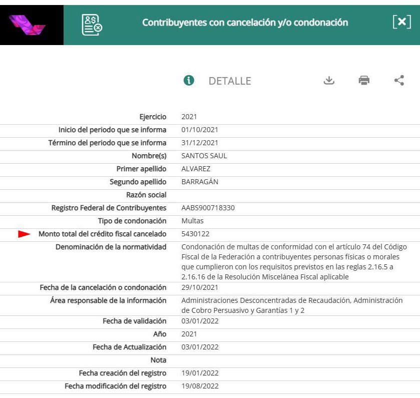 El Canelo no fue de gratis a la mañanera, nos costó 5.4 millones de pesos en condonación de impuestos.