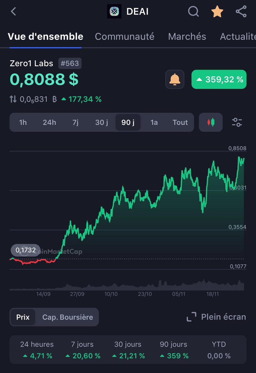Notorious13 tweet media