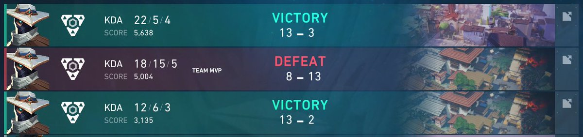 gracelyn (@gracelynxd) on Twitter photo vct off season wingwoman day 1 results with estupido 🫡
13-2 vs <a href="/valkyriant_be/">Valkyriant</a>
8-13 vs <a href="/nomad_esport/">NOMAD</a>
13-3 vs <a href="/_wayfinders_/">🌟WAYFINDERS🌟</a>
we go again tomorrow :D vct off season wingwoman day 1 results with estupido 🫡
13-2 vs <a href="/valkyriant_be/">Valkyriant</a>
8-13 vs <a href="/nomad_esport/">NOMAD</a>
13-3 vs <a href="/_wayfinders_/">🌟WAYFINDERS🌟</a>
we go again tomorrow :D