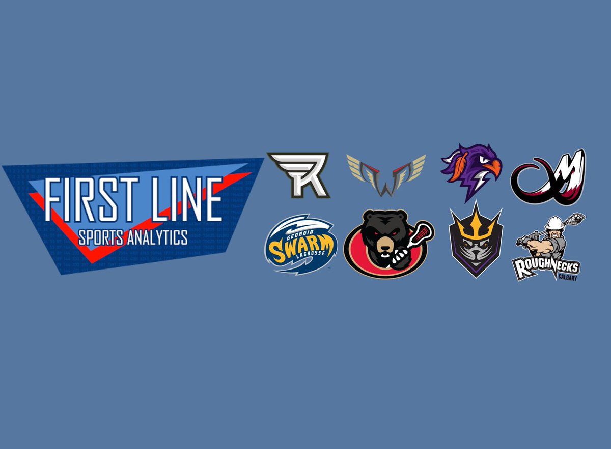 FirstLine_Stats's tweet image. New Banner! Welcome to the club @MammothLax and @NLLRoughnecks