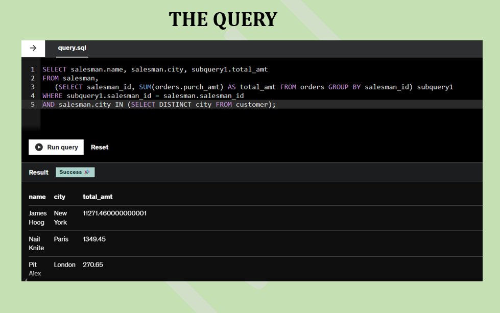RebeccaOluwato3's tweet image. #100daysofSQLexercises