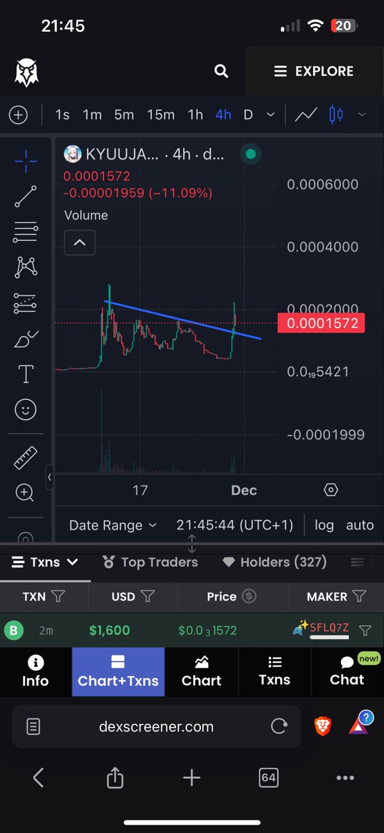 $kyujja broke out today and shes doing the same pattern as $ruri before it went banziinga !

Load up! MC 150k ! 
$ruri 10mio 👀

$yummi $catgf