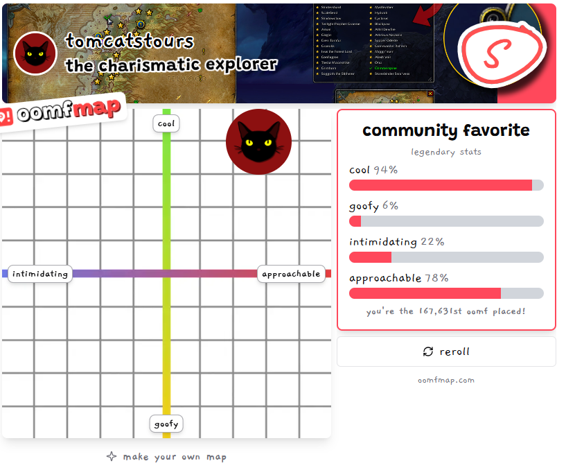 "charismatic explorer" - how appropriate for someone who wants to take you on a tour!