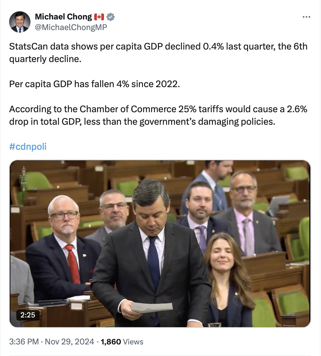 journo_dale's tweet image. This is incredibly mendacious framing.
GDP per capita largely declined because of the influx of immigration, which staved off an actual recession. Saying that Trump tariffs would do less damage than the current government is both stupid and wrong.