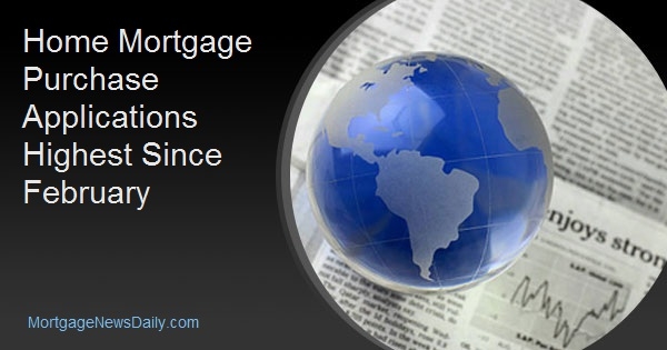 Home Mortgage Purchase Applications Highest Since February
mortgagenewsdaily.com/news/11292024-… via Mortgage News Daily #mortgage #news #today #daily