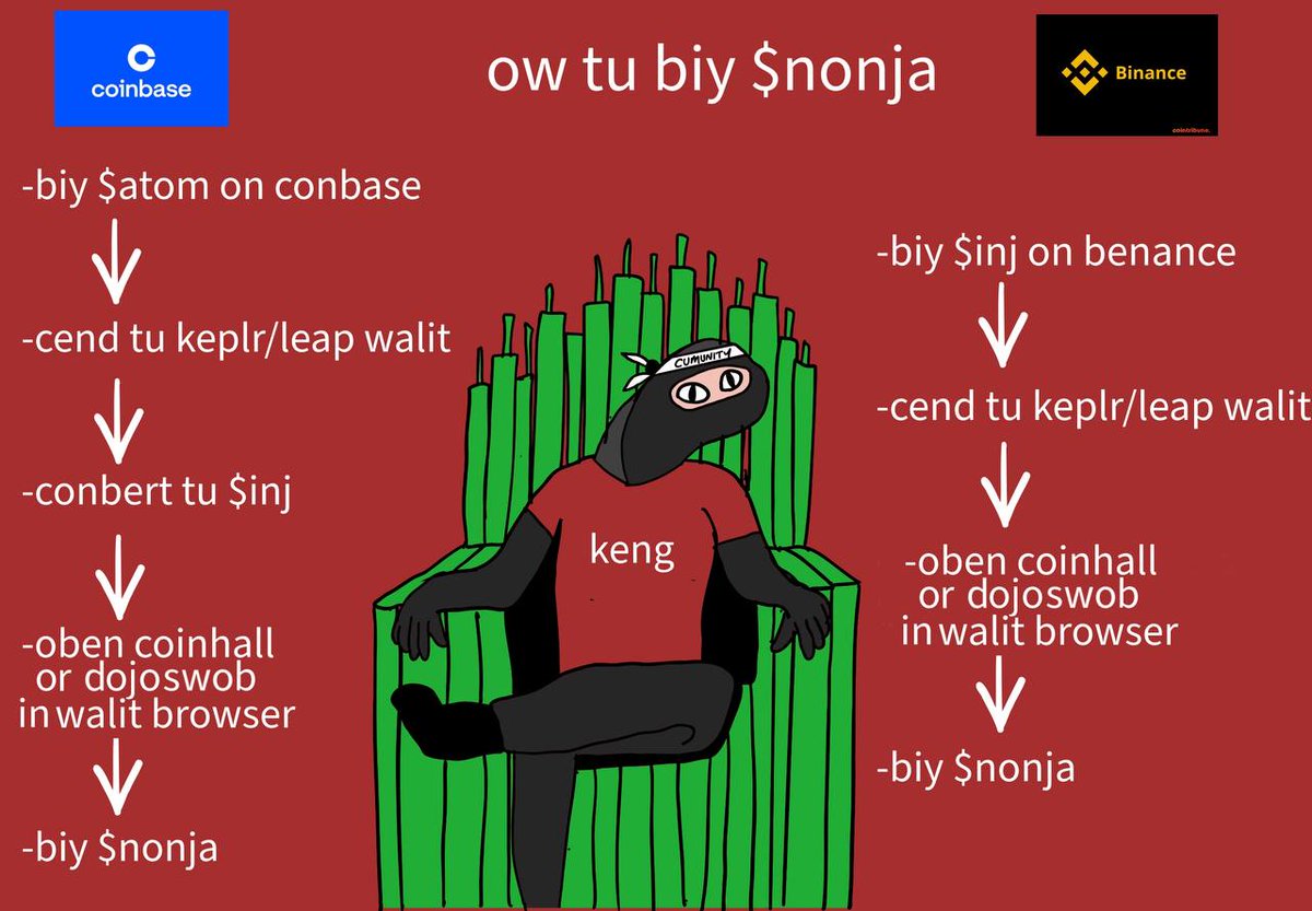 GoofyErwt's tweet photo. @Injective_Hub $nonja https://t.co/D3g2ogAOa9