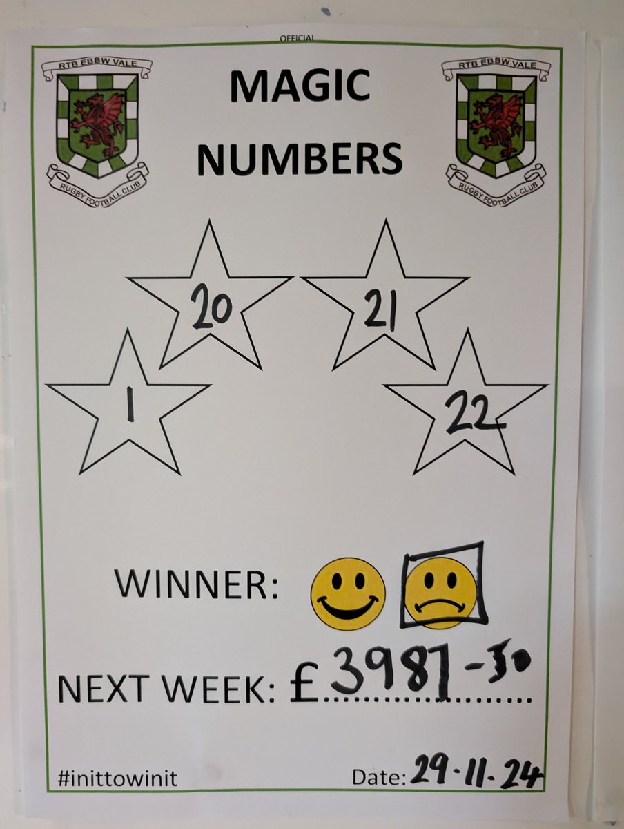 R.T.B. RFC tweet media