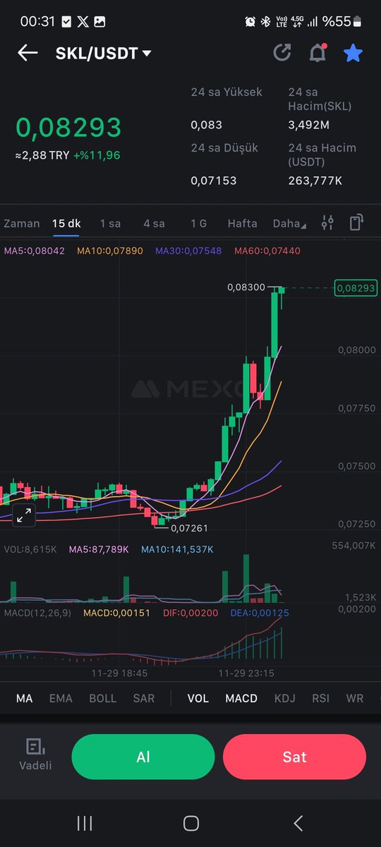 #SKL boom 💥💥💥