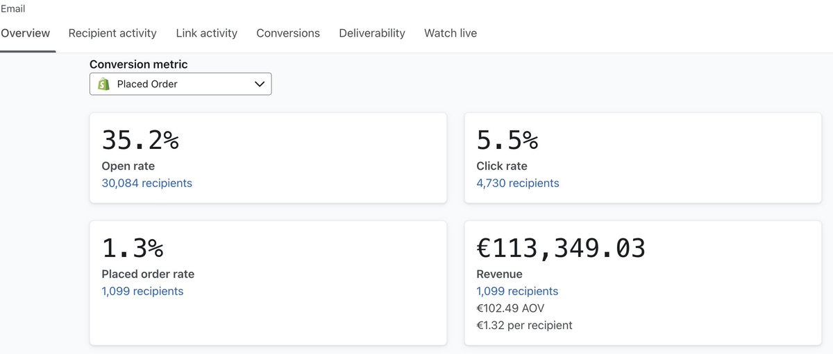 bvm_mike's tweet image. Not a terrible Black Friday I suppose?