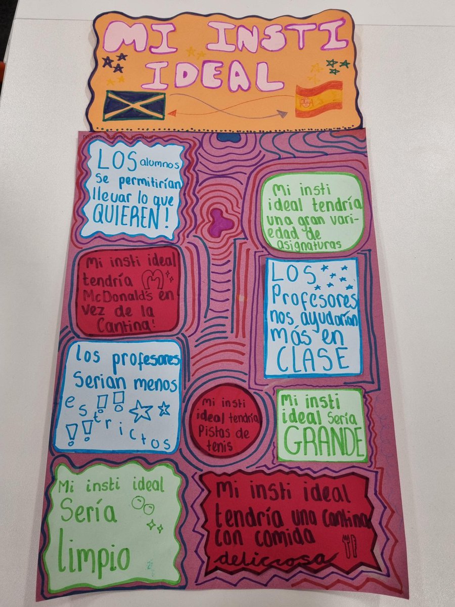 ModernWchs's tweet photo. S3 Spanish have been working out what their ideal school would be like. Interesting ideas and some great work 🎉👏🏻#WCHSloveslanguages  @1plus2_WLC @WestCalderHigh @WCHSHandL https://t.co/cipsnFhKa4