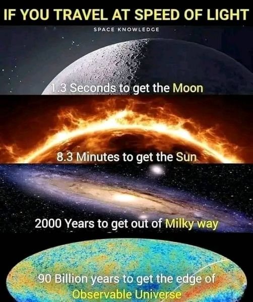 If you travel at speed of light