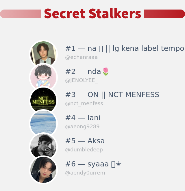 Saya baru saja menemukan siapa yang mengunjungi profil Twitter saya!

⠀➡️ infinityweet.me/secret-stalker…